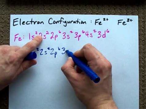 Fe, Fe2+ & fe3+ Electron Configuration(Read This First) .